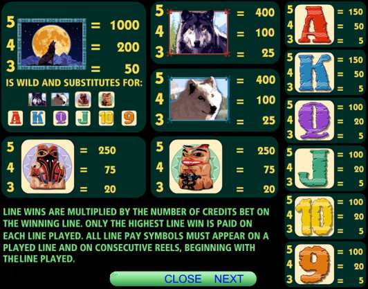 wolf run slots